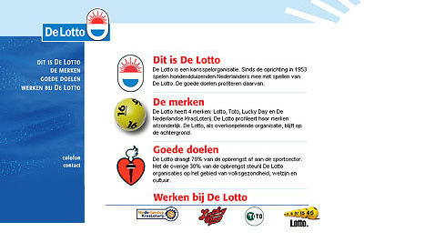 De Lotto Corporate